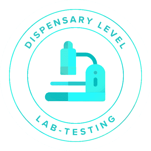 Dispensary level Lab Testing